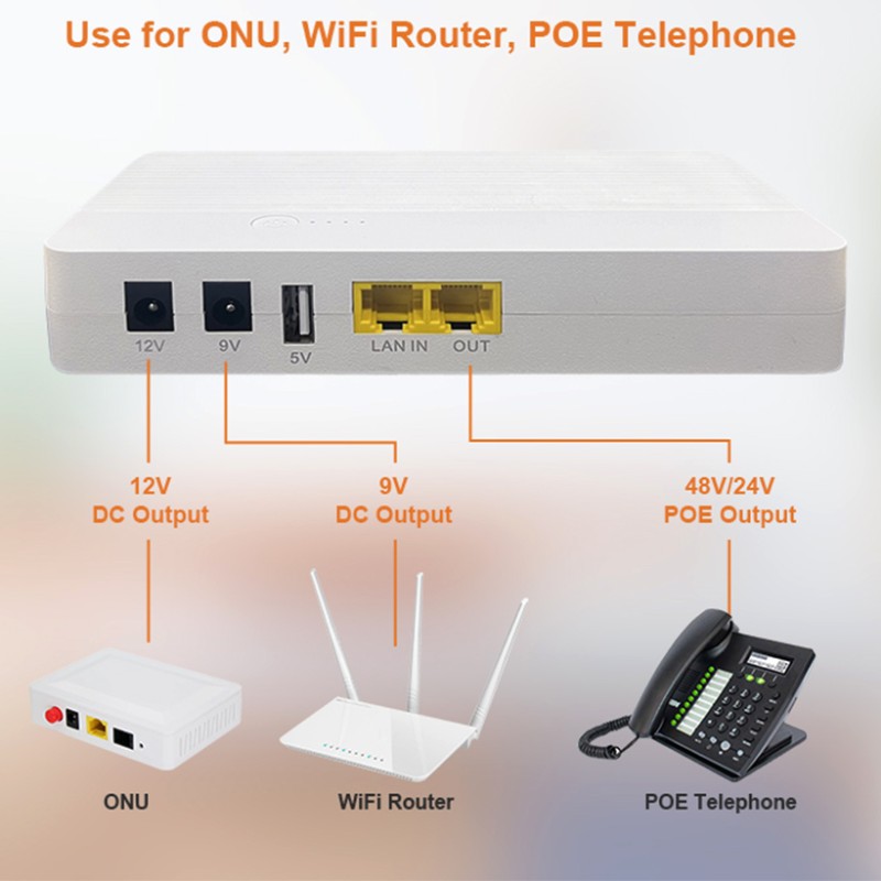 Solar Charger Supplier - OEM 15W Panel Wireless Portable