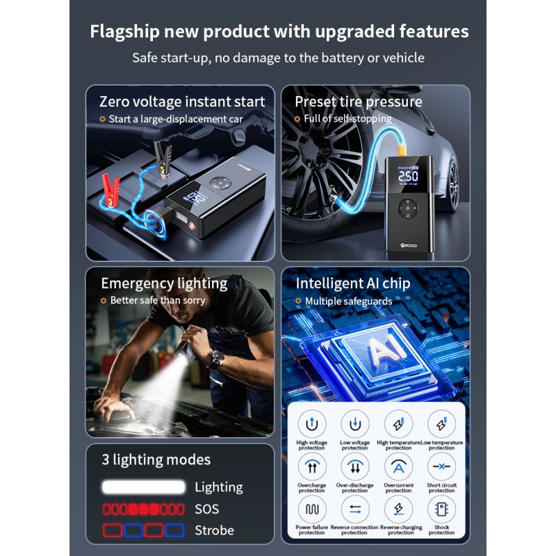 Jump Starter Manufacturer - OEM 2000-5000A 150PSI Portable