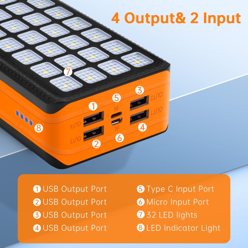 Solar Power Bank Manufacturer - OEM 50000mAh Camping Light