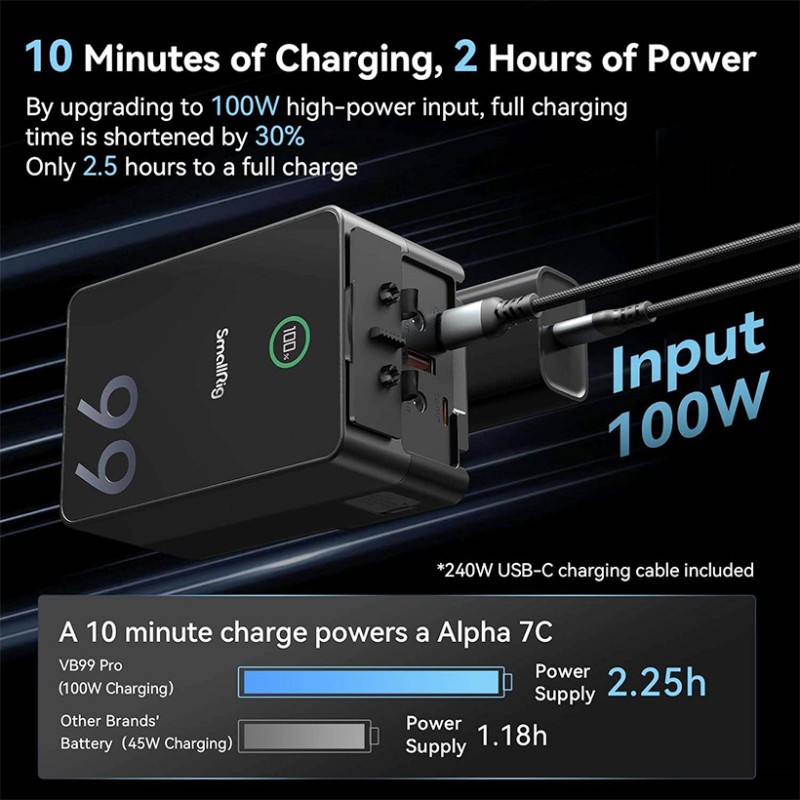 UPS Power Supplier - OEM 5-24V DC POE Modem