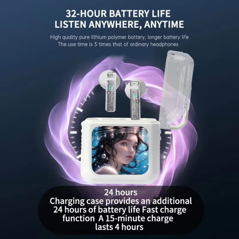 Wireless Earbuds Manufacturer - OEM ANC ENC TWS Gaming