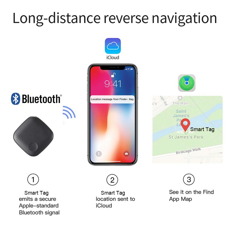 Smart Tag Factory - OEM Air Tag Size Wireless Tracker