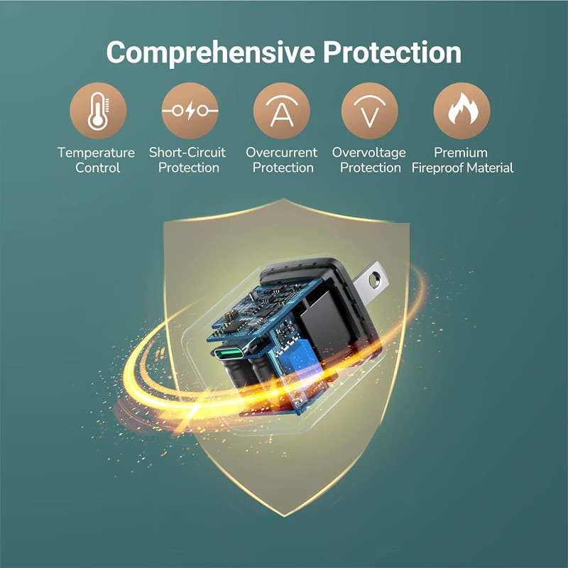 Charger Adapter Supplier - OEM Portable Mini PD 20W