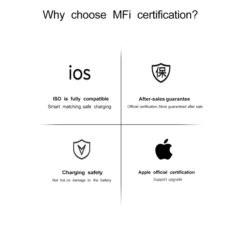 Data Cable Manufacturer - OEM MFi C94 Fast Charge Cable
