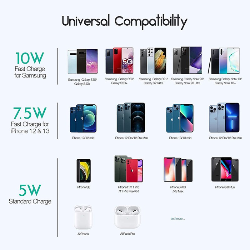 Smart Tracker Factory - OEM MFi Certified GPS Locator