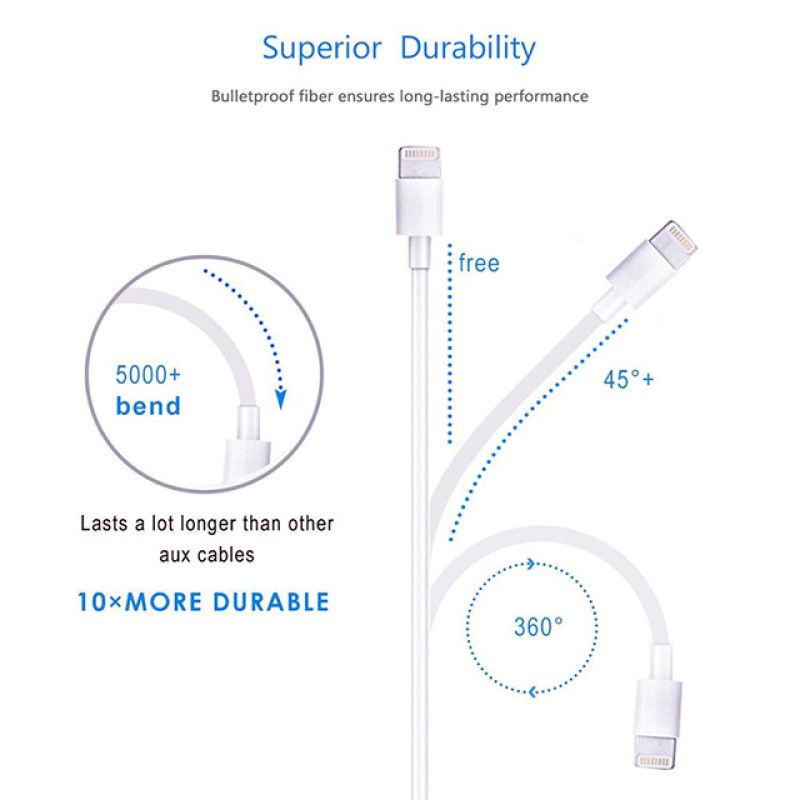 Data Cable Supplier - OEM USB to IOS 8Pin Fast Charging