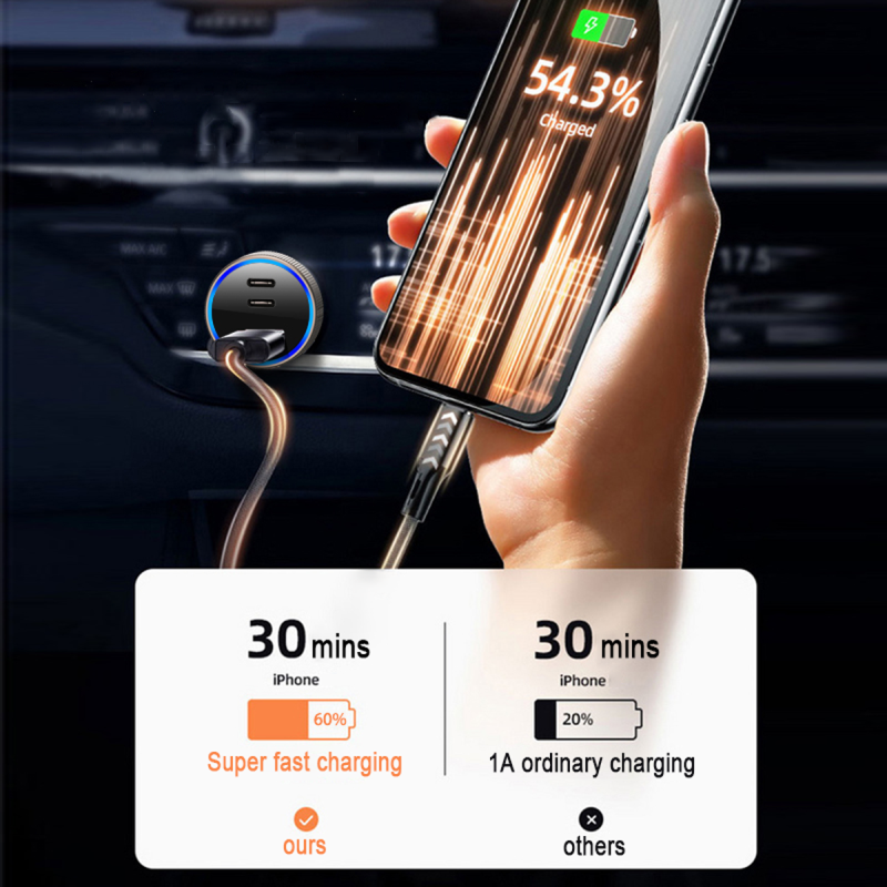 Car Charger Manufacturer - OEM 36W PD3.0 QC3.0 Adapter