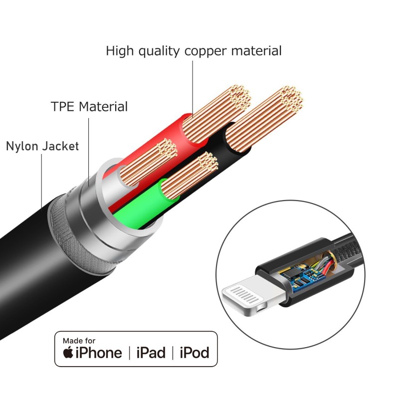 Data Cable Manufacturer - OEM Type C to IOS 20W Cable