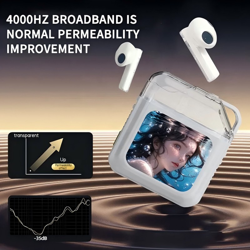 Wireless Earbuds Manufacturer - OEM ANC ENC TWS Gaming