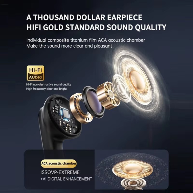 Wireless Earbuds Supplier - OEM Noise Cancelling Headset