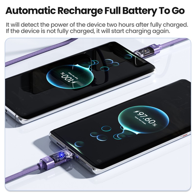 USB Cable Factory - 2m 100W PD Status Display