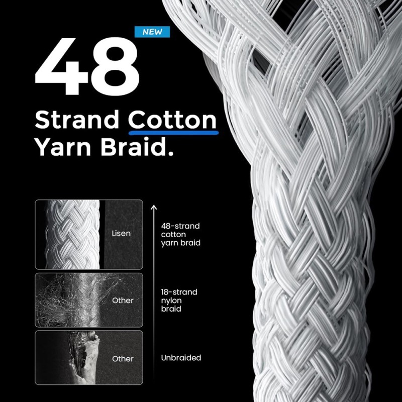 Data Cable Supplier - OEM 60W USB C to C Charging Cable