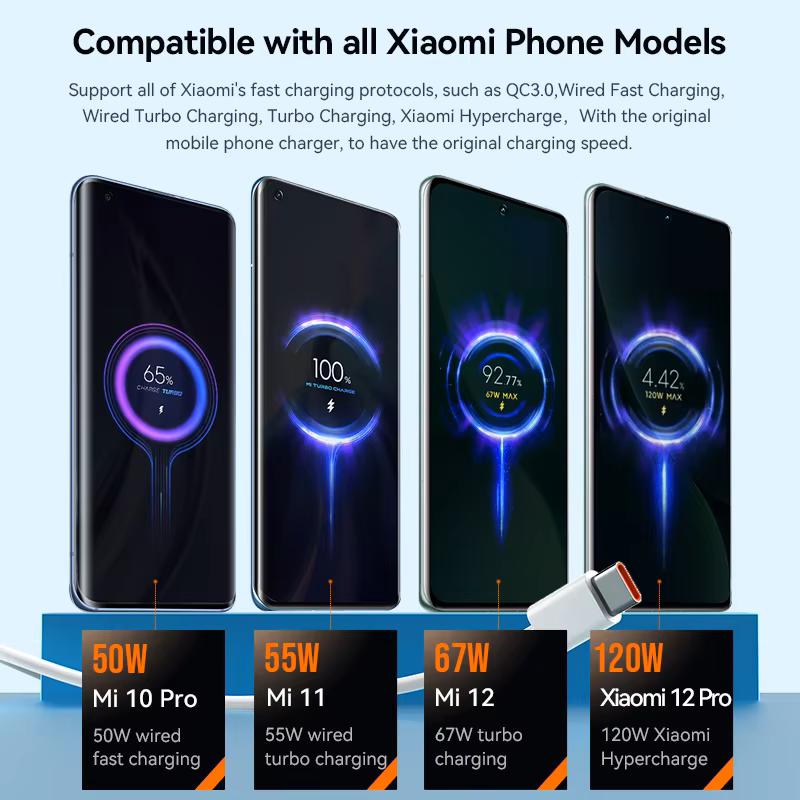 USB Cable Factory - OEM 120W 6A Redmi Fast Charging Cable