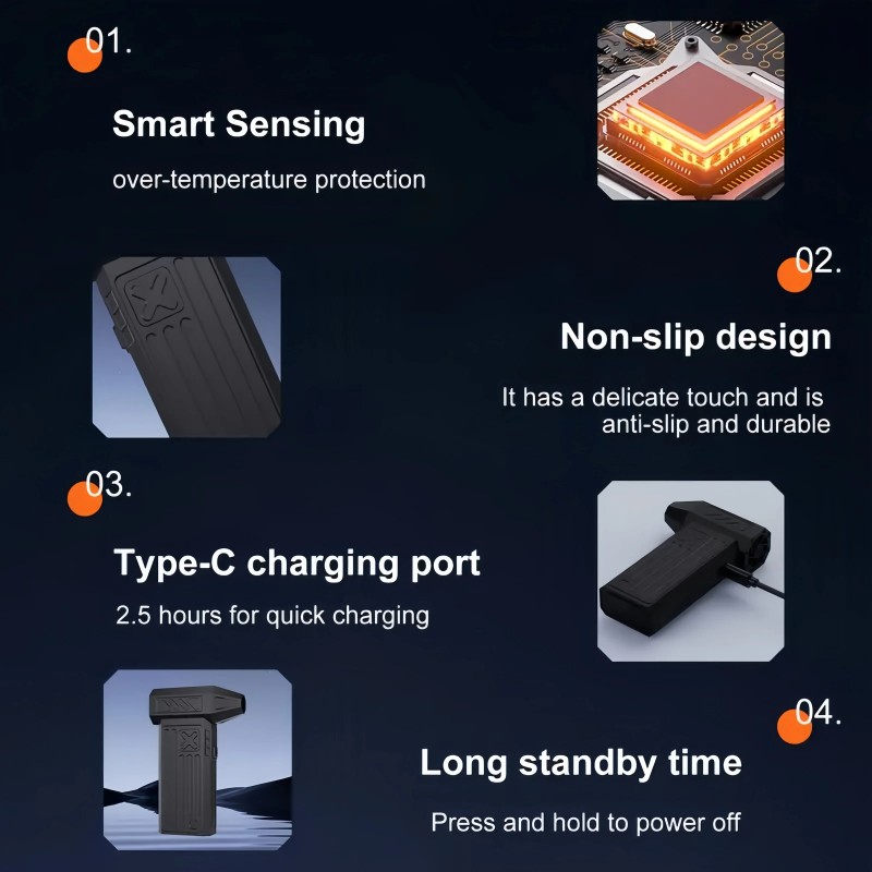 Turbine Fan Supplier - OEM USB Rechargeable Industrial Blower