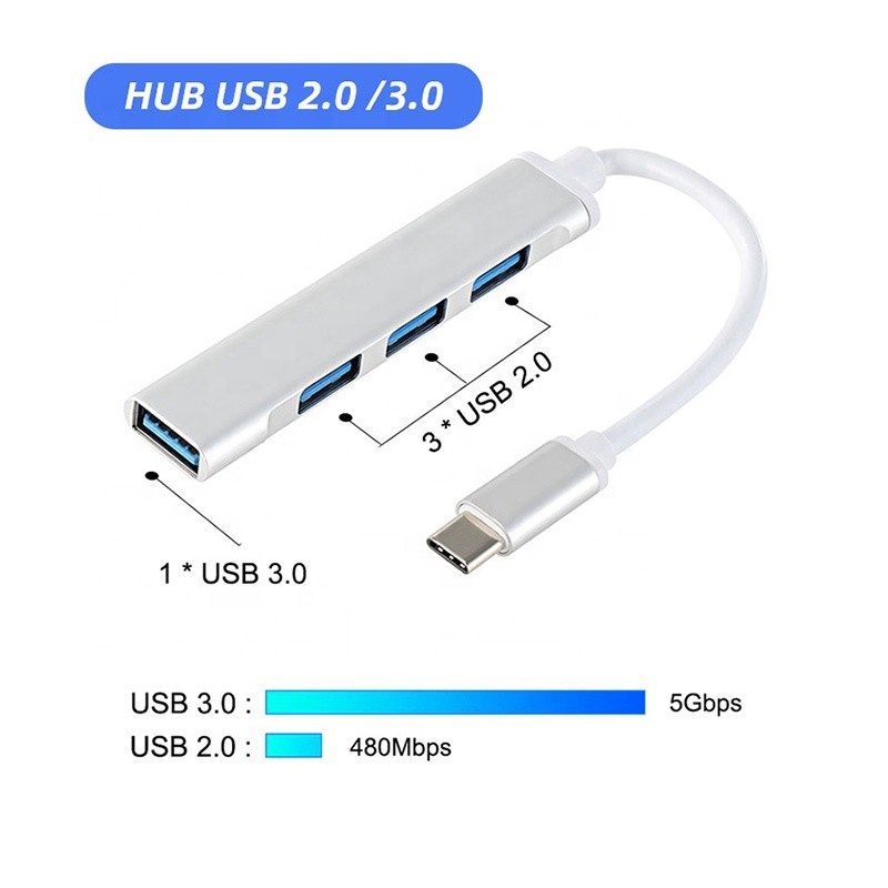 USB Hub Factory - 4-Port Type C 3.0 Combo