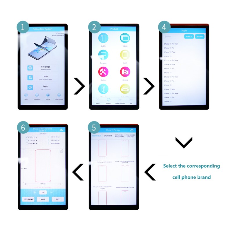 Screen Film Cutting Machine Supplier - Smart Devices TPU Film Cutter