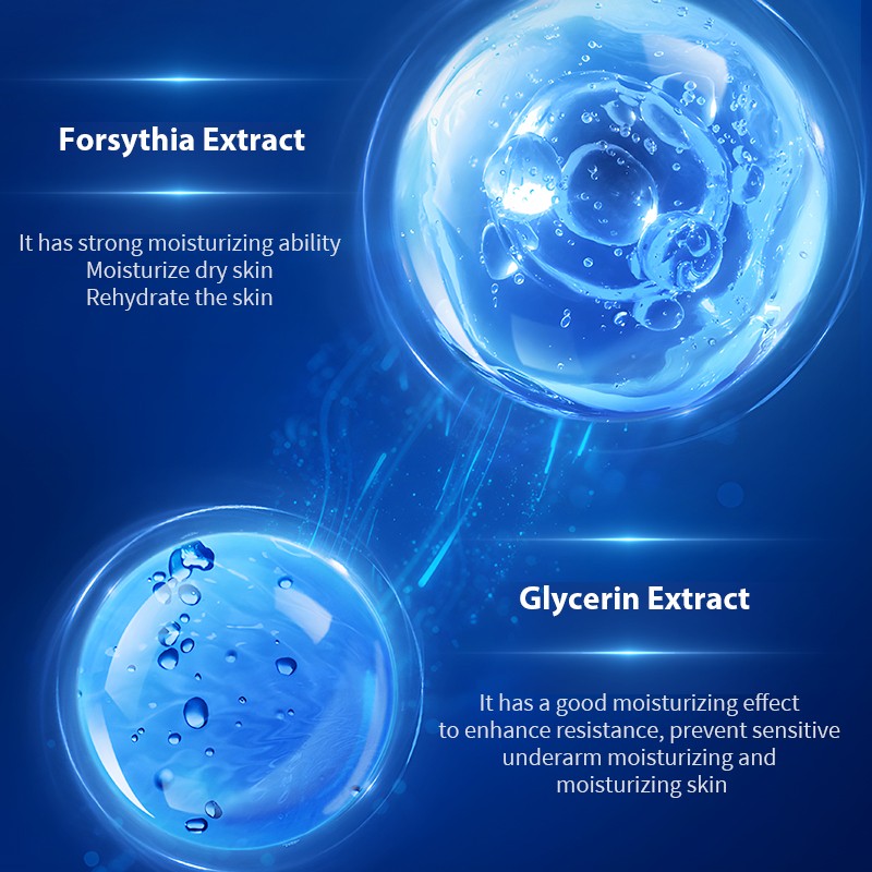 Mens Roll-On Deodorant Body Lotion 50ml / 1.69 Fl oz Refreshing & Mild Antiperspirant Smooth Skin Mens Antiperspirant Roll-On