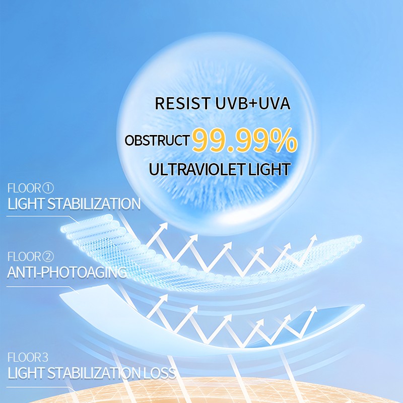 SPF50+ PA+++ Vegan Mineral Sunscreen Cream Lightweight Formula with Broad Spectrum UV Protection Moisturizing Lotion