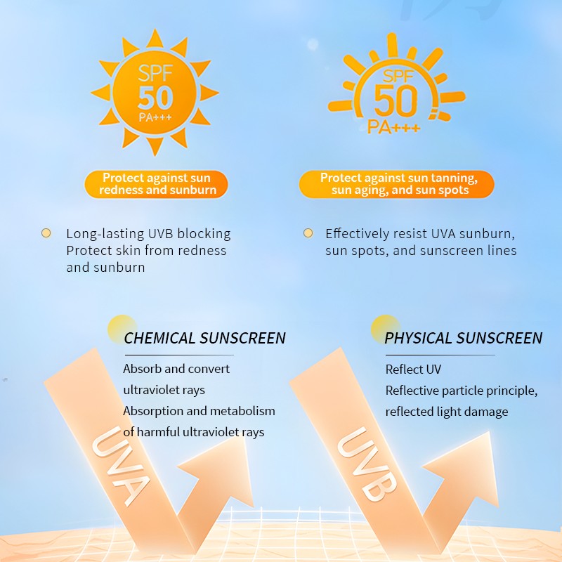 OEM Vegan Sunscreen Spray SPF 50 Lightweight Non-Greasy 150ml/5.1fl oz Sunblock Mist High Protection Broad Spectrum UVA/UVB