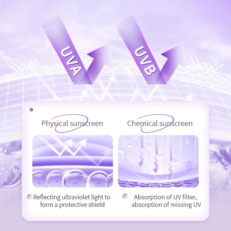 OEM Lightweight Water-Resistant 50g/1.76 Fl oz Vegan Broad Spectrum Sunscreen Cream Titanium Dioxide Rhodiola Centella