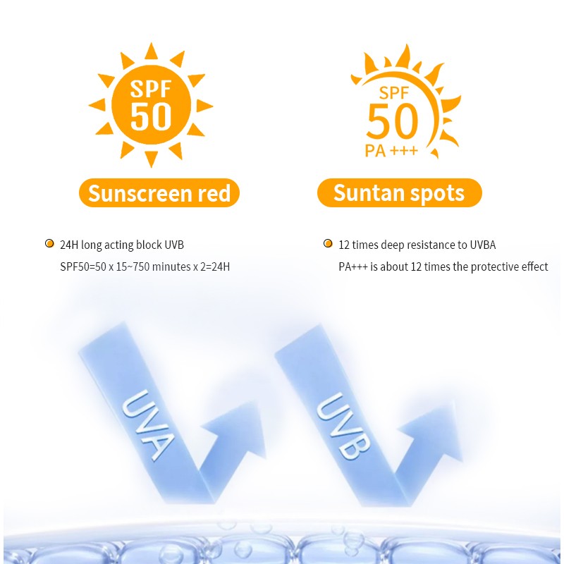 SPF 50+ PA+++ 50g/1.76 oz Broad-Spectrum Moisturizing Sunscreen Lotion UVA UVB Protection Brightening Hydrating Skin Sunblock