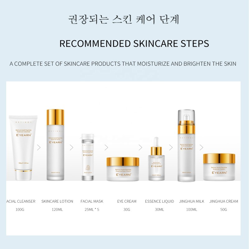 Retinol Multi Peptides Skin Care 11-Pieces Anti-Aging Hydration Luxury Face Care System Premium Beauty Skincare