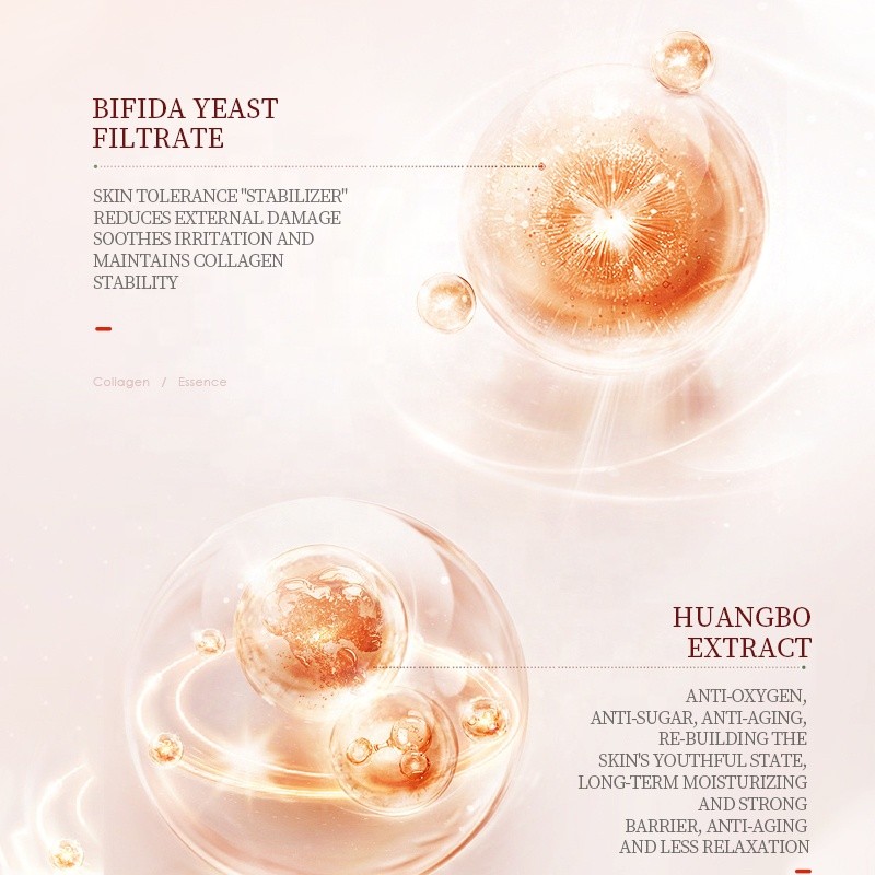 OEM Anti-wrinkle Boxed Skin Care Kit Collagen Micro-muscle Revitalizing Anti-Aging Firming Face Care 6 Pcs Skincare Set Gift Box