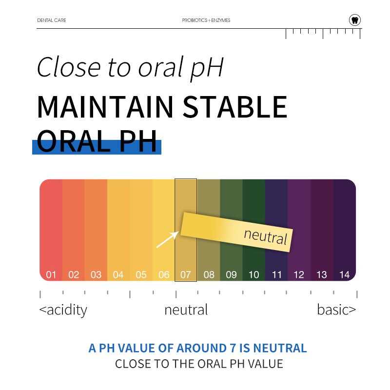 OEM Probiotic Toothpaste with Fresh Breath Deodorizing Whitening Teeth Gel Home Use Oral Care Product Chemical Ingredient