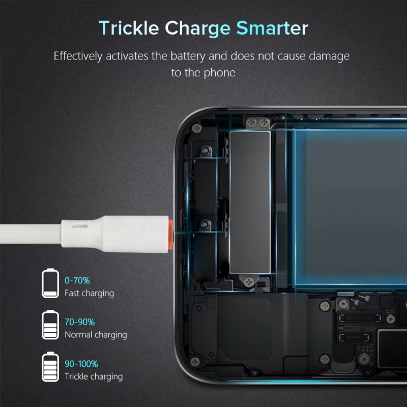 USB Data Cable Manufacturer - 120W 6A Fast Charging Cable