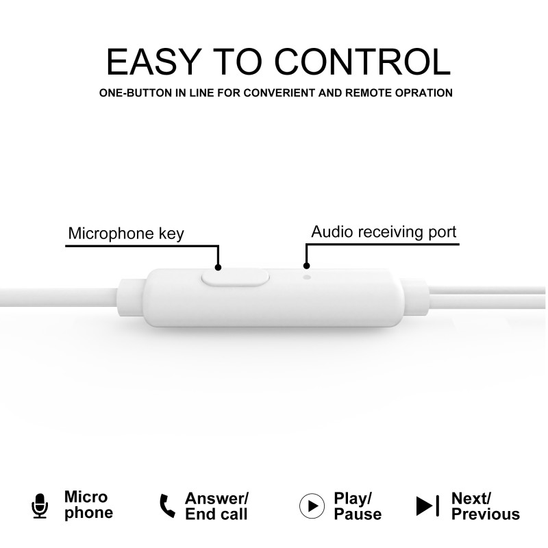 Wired Earphones Manufacturer - Cartoon Bear Box Music Earphones