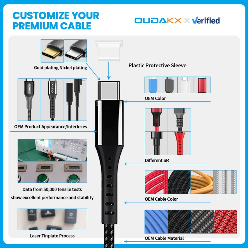 USB Cable Factory - OEM 240W USB 3.1 Type C Charger