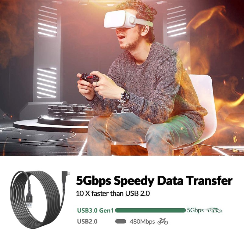 USB Cable Manufacturer - OEM 1M 5M 15FT USB Type C