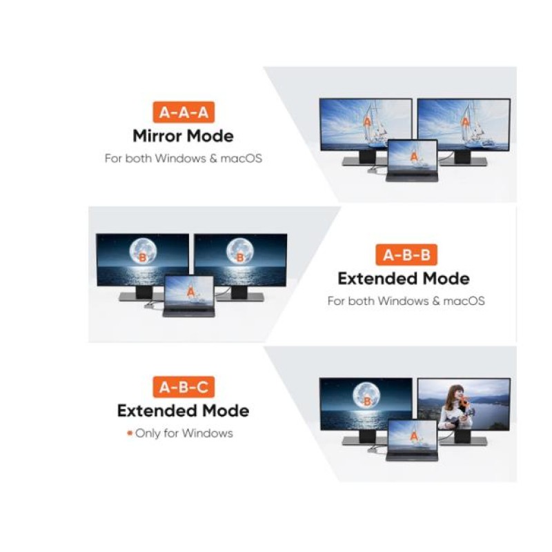 USB Hub Factory - OEM USB Type C HUB Multi-function