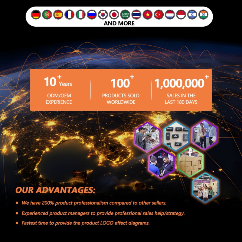 USB Cable Factory - OEM 240W USB 3.1 Type C Charger