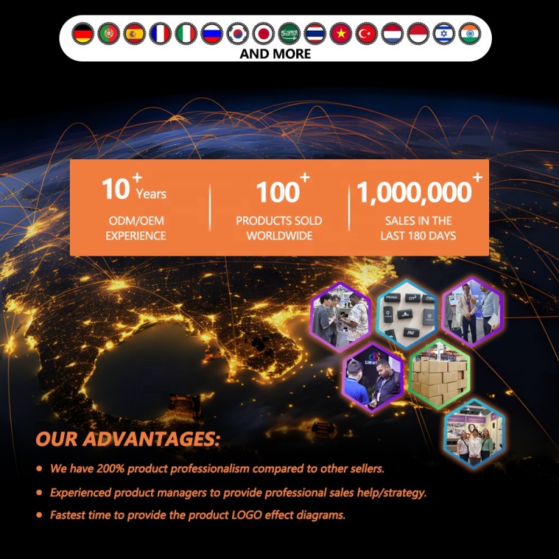 USB Cable Factory - OEM PD240W 100W 60W Type C Fast