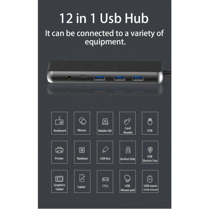 USB Hub Factory - OEM 12 Port USB C HUB 87W PD