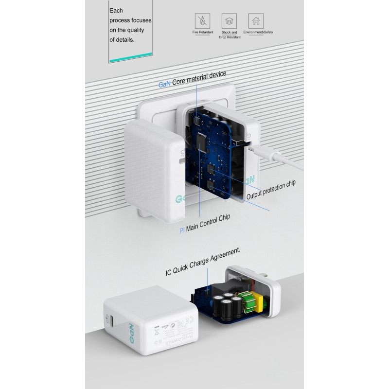 Charger Factory - OEM GAN Tech USB C 60W Wall