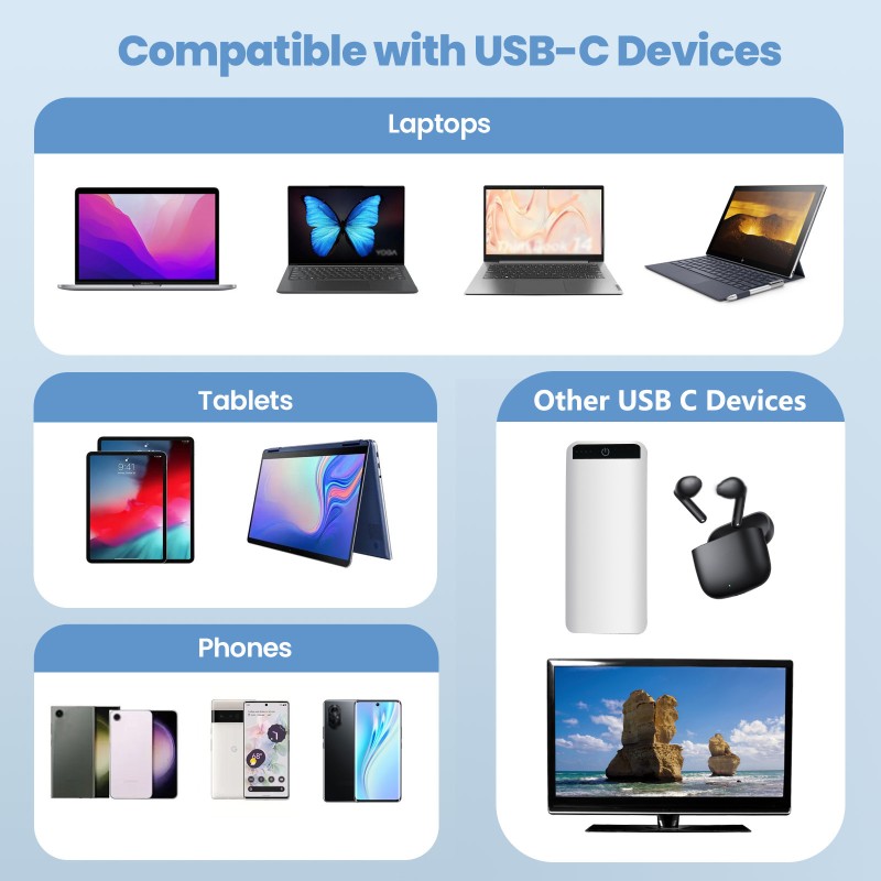 USB Cable Supplier - OEM 40Gbps 240W Coiled Cable