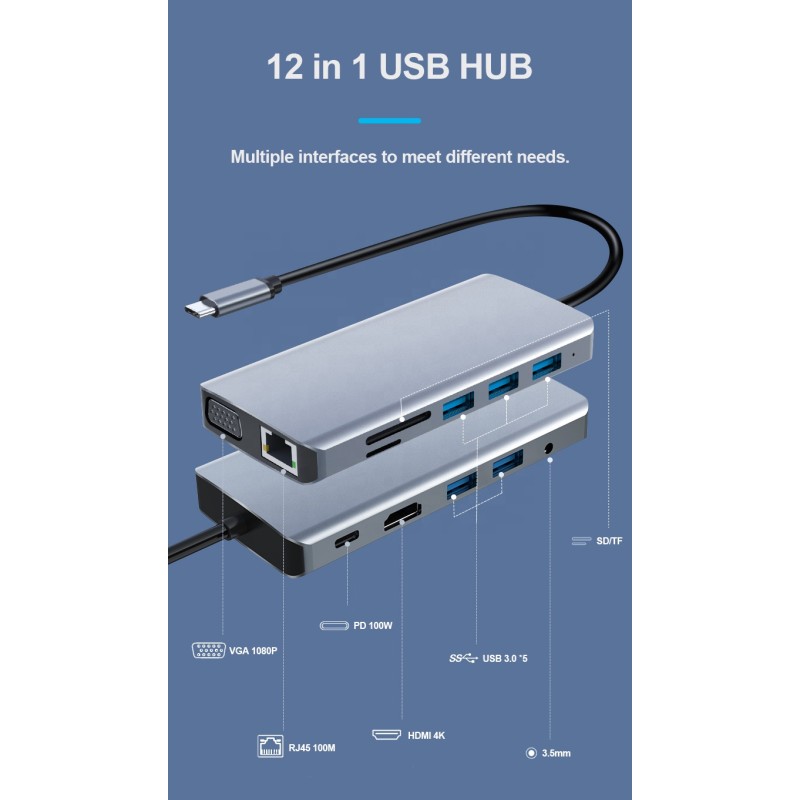 USB Hub Supplier - OEM 12 in 1 Type-C USB HUB