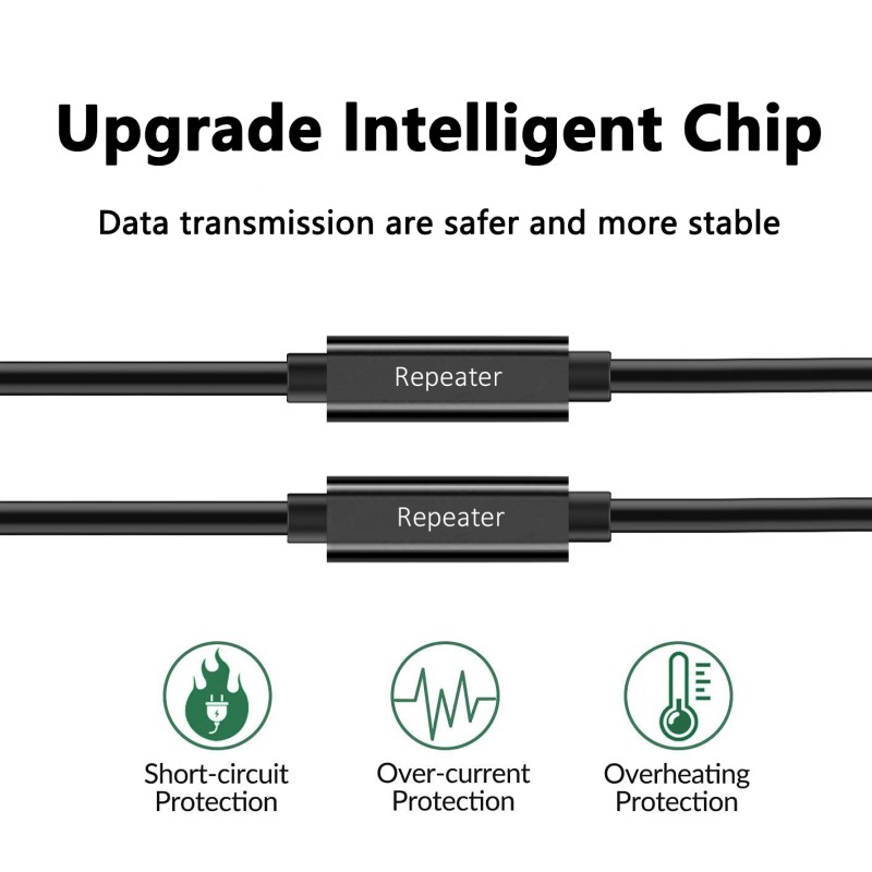 USB Cable Manufacturer - OEM 10M USB 3.2 Gen 1 Type C