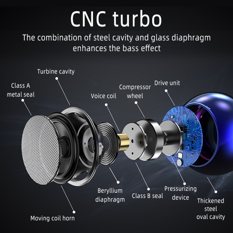 Bluetooth Speaker Manufacturer - Portable Mini TWS Pairing Speaker