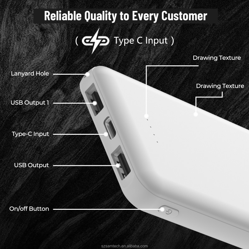 Gift Set Manufacturer - Tailored 3000mAh Power Bank Cable Set