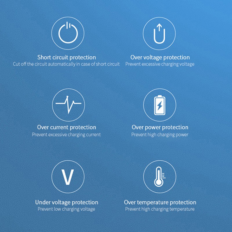 Car Charger Manufacturer - PD QC3.0 2-Port USB Type C Charger