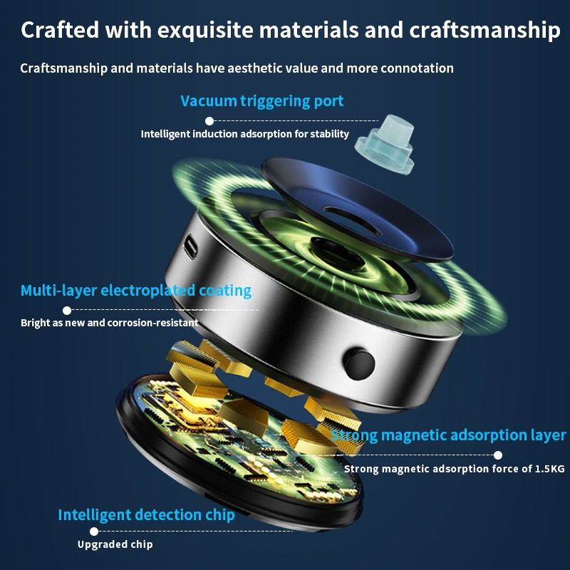 Phone Mount Manufacturer - Magnetic Suction 360 Rotation Holder