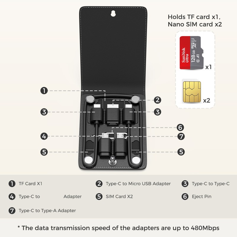 Data Cord Set Manufacturer - Multi Charging Cable Case Kit