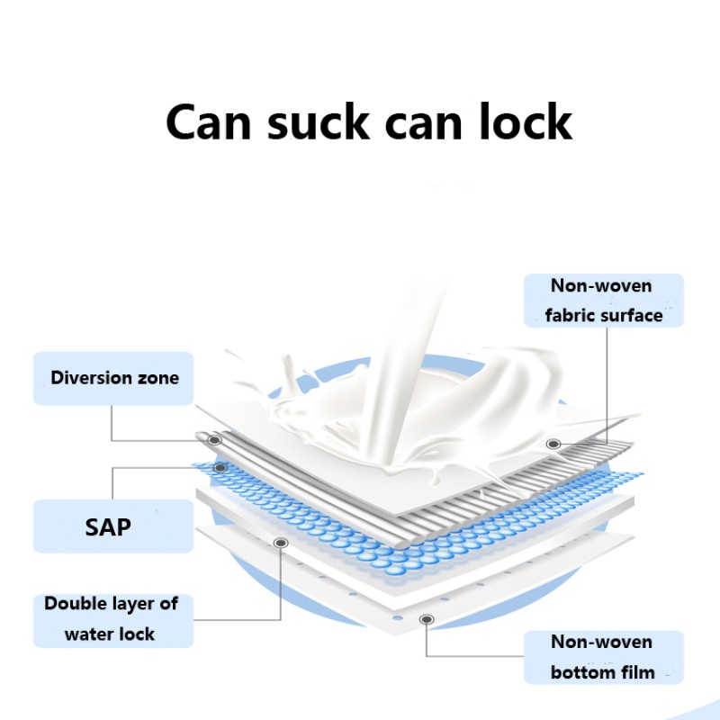 Nursing Pads Factory - Free Sample Anti Leakage