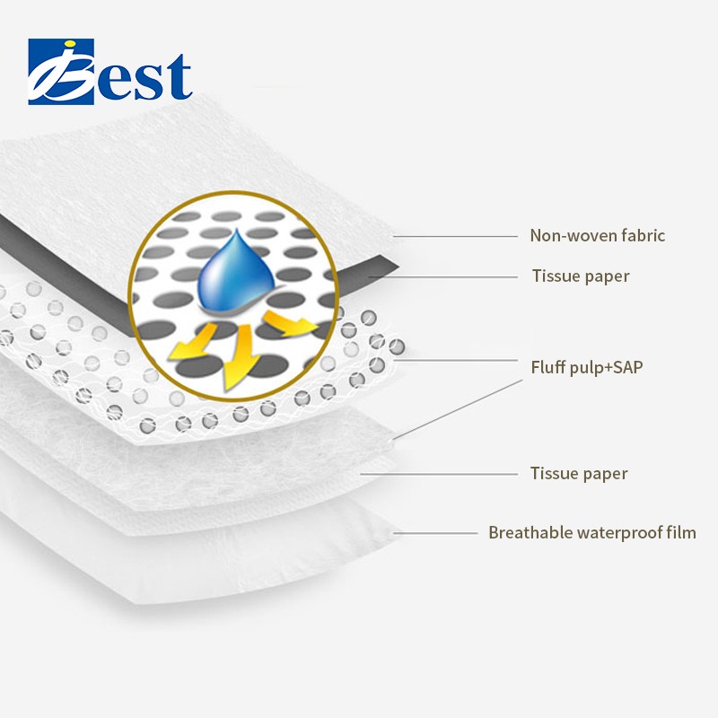 Disposable Nursing Pad Supplier - Eco Friendly Organic Cotton