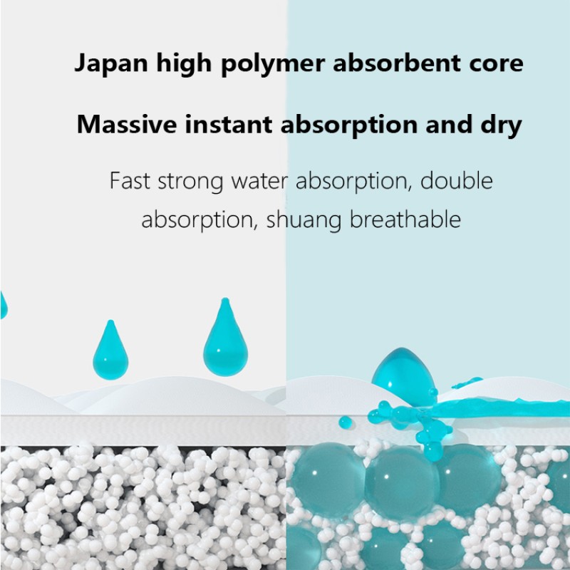 Sanitary Nursing Pad Manufacturer - Wholesale Hospital Postpartum