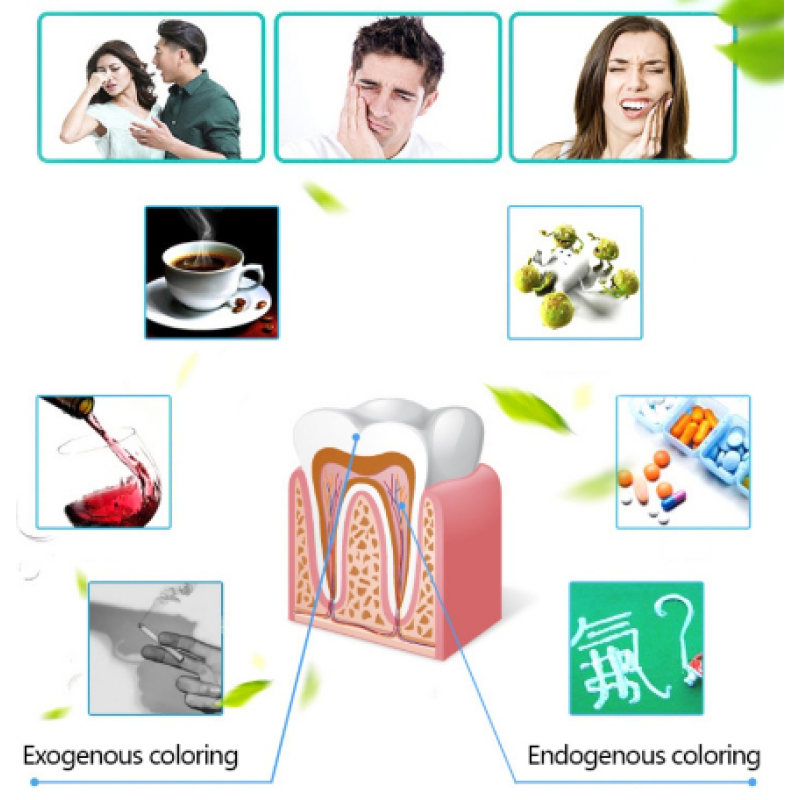 Tooth Cleansing Mousse Deodorant Stain Remover Fresh Breath Oral Cleaning Care Foam Mouthwash Teeth Whitening