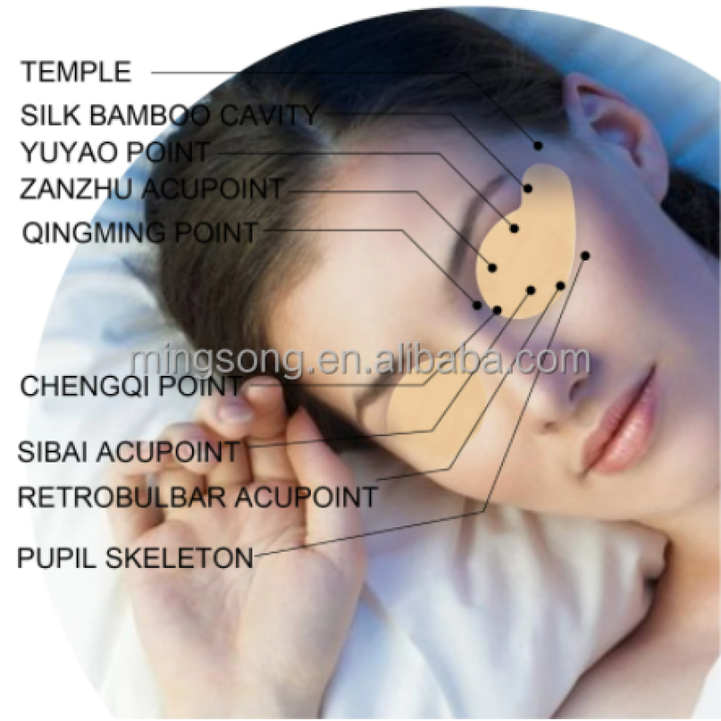 OEM ODM Wormwood Eye Patch Herbs Relieve Fatigue Dry Eyes Blurred Vision Eliminate Puffy Eyes